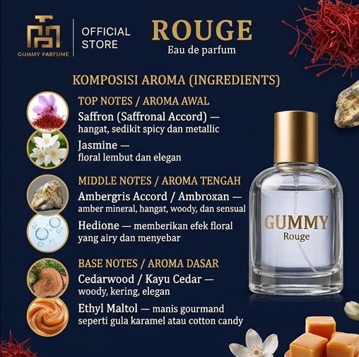 GummyParfume- Rouge 30 ml Eau de parfume secondary